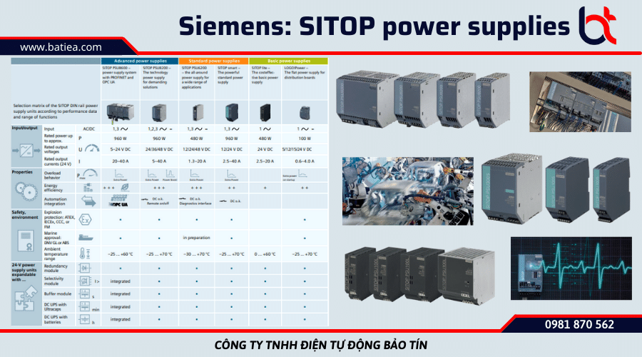 Bộ nguồn SITOP Siemens
