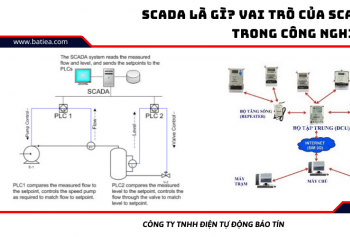 SCADA là gì? Vai trò của SCADA trong công nghiệp
