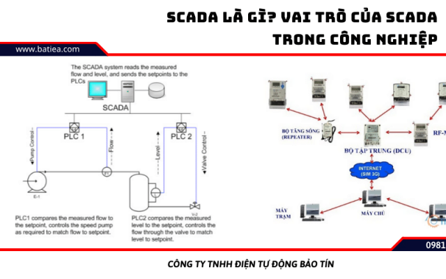 SCADA là gì? Vai trò của SCADA trong công nghiệp SCADA là gì? Vai trò của SCADA trong công nghiệp