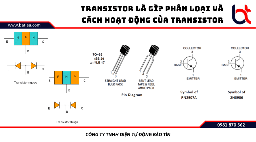 Transistor là gì? Phân loại và cách hoạt động của transistor
