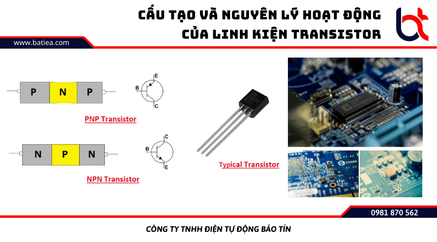 Cấu tạo và nguyên lý hoạt động của linh kiện transistor