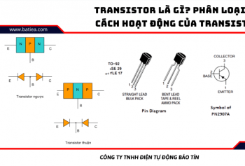 Transistor là gì? Phân loại và cách hoạt động của transistor