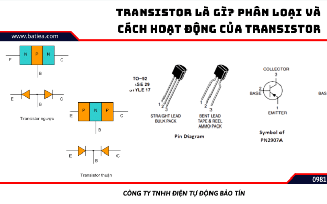 Transistor là gì? Phân loại và cách hoạt động của transistor Transistor là gì? Phân loại và cách hoạt động của transistor