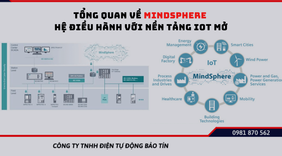 Tổng quan về Mindsphere - Hệ điều hành với nền tảng IoT mở