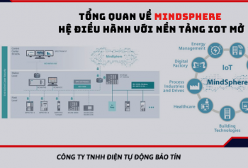 Tổng quan về Mindsphere - Hệ điều hành với nền tảng IoT mở
