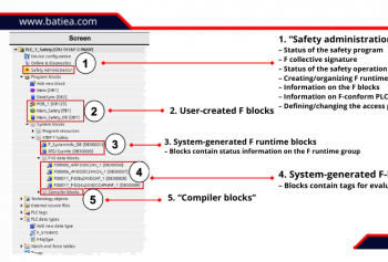 Phần mềm tự động hóa STEP 7 Safety trong TIA Portal