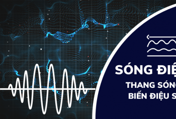 Sóng điện từ là gì? Thang sóng và biến điệu sóng điện từ là gì? Sóng điện từ là gì? Thang sóng và biến điệu sóng điện từ là gì?