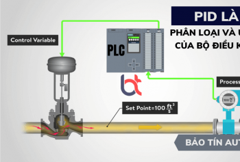 PID là gì? Phân loại và ứng dụng của bộ điều khiển PID PID là gì? Phân loại và ứng dụng của bộ điều khiển PID