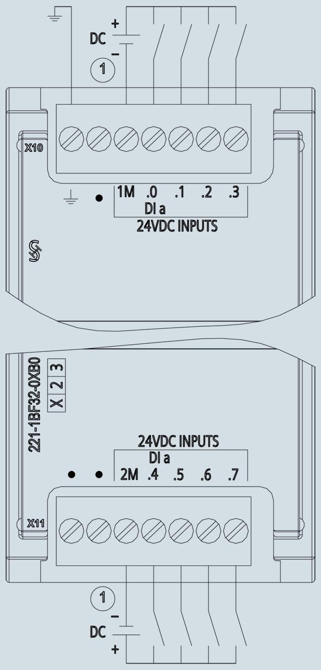 Bảng vẽ thiết kế Module S7-1200 SM 1221 DC - 6ES7221-1BF32-0XB0 từ nhà sản xuất Siemens