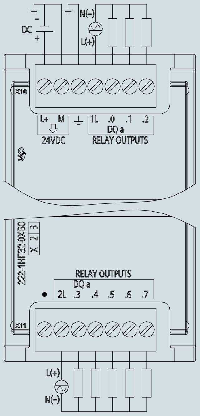 Bảng vẽ thiết kế Module S7-1200 SM 1222 8DO - 6ES7222-1HF32-0XB0 từ nhà sản xuất Siemens