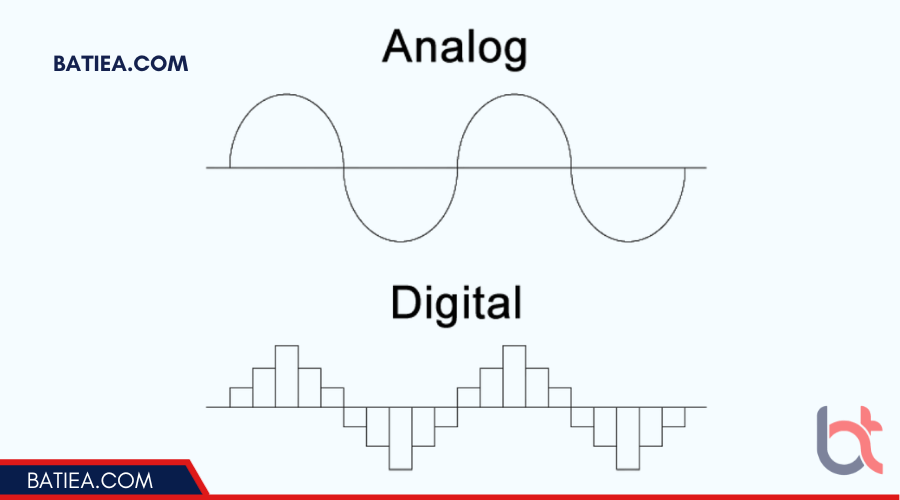 Phân biệt Digital và Analgog