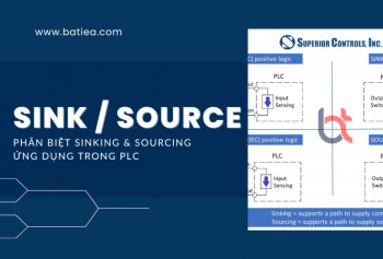 Sink và Source là gì? Cách phân biệt và ứng dụng của chúng trong PLC