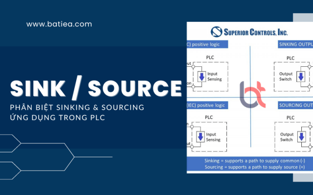 Sink và Source là gì? Cách phân biệt và ứng dụng của chúng trong PLC Sink và Source là gì? Cách phân biệt và ứng dụng của chúng trong PLC