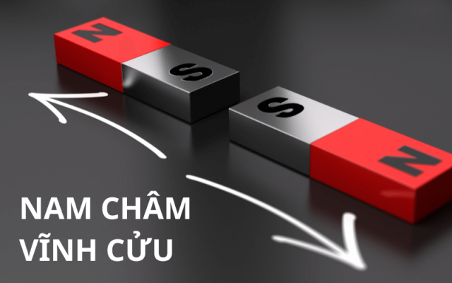 Nam châm vĩnh cửu là gì? Nguyên lý, cấu tạo, phân loại và ứng dụng Nam châm vĩnh cửu là gì? Nguyên lý, cấu tạo, phân loại và ứng dụng