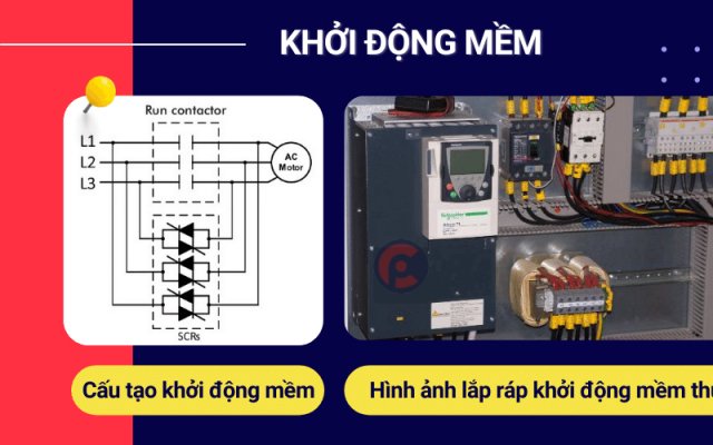 Cách hoạt động của khởi động mềm và ứng dụng thực tế Cách hoạt động của khởi động mềm và ứng dụng thực tế