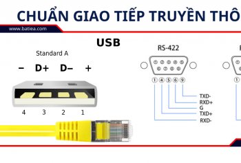 Tổng hợp các chuẩn giao tiếp phổ biến trong công nghiệp tự động hóa Tổng hợp các chuẩn giao tiếp phổ biến trong công nghiệp tự động hóa