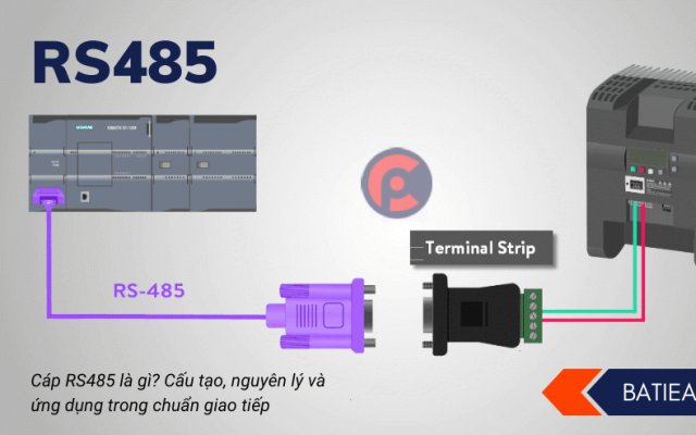 Cáp RS485 là gì? Cấu tạo, nguyên lý và ứng dụng trong chuẩn giao tiếp Cáp RS485 là gì? Cấu tạo, nguyên lý và ứng dụng trong chuẩn giao tiếp