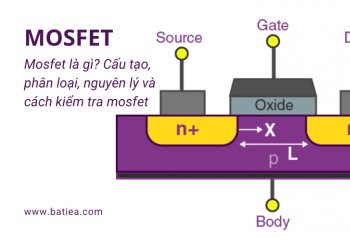 Mosfet là gì? Cấu tạo, phân loại, nguyên lý và cách kiểm tra mosfet Mosfet là gì? Cấu tạo, phân loại, nguyên lý và cách kiểm tra mosfet