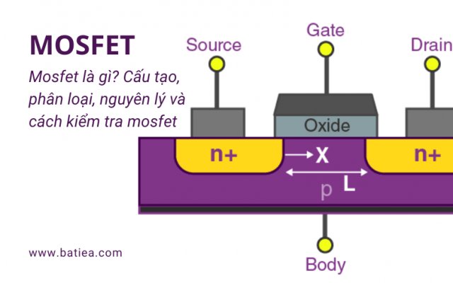Mosfet là gì? Cấu tạo, phân loại, nguyên lý và cách kiểm tra mosfet Mosfet là gì? Cấu tạo, phân loại, nguyên lý và cách kiểm tra mosfet