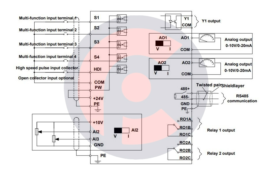  Sơ đồ đấu dây mạch điều khiển biến tần INVT GD20 Series