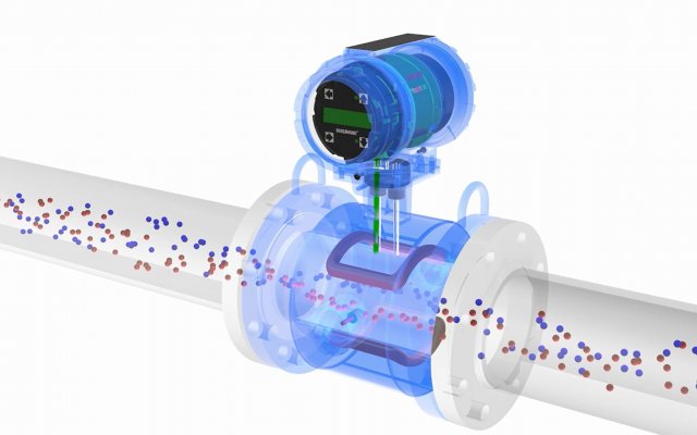 Thiết Bị Đo Lưu Lượng: Nguyên Lý, Ứng Dụng và Lợi Ích