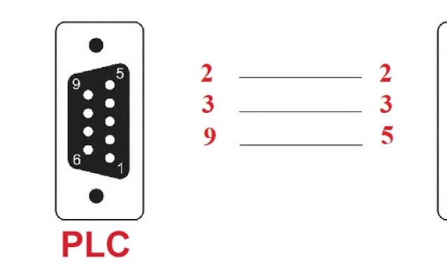 Hướng Dẫn Kết Nối và Cài Đặt Màn Hình HMI Với PLC Hướng Dẫn Kết Nối và Cài Đặt Màn Hình HMI Với PLC