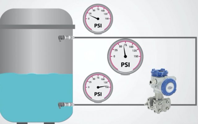 Cách chọn thiết bị đo mức nước cho bồn chứa, bể ngầm, và tháp cao Cách chọn thiết bị đo mức nước cho bồn chứa, bể ngầm, và tháp cao