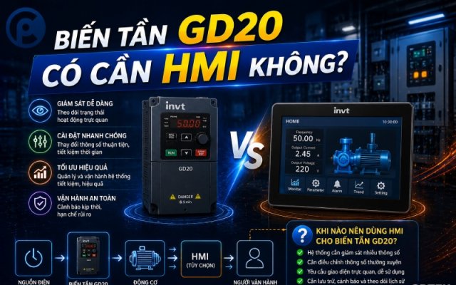 Biến tần GD20 có cần HMI không?