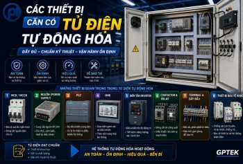 Các thiết bị cần có trong tủ điện tự động hóa