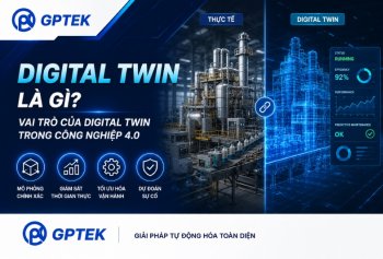 Digital Twin là gì? Vai trò của Digital Twin trong công nghiệp 4.0