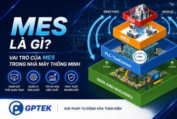 MES là gì? Vai trò của MES trong nhà máy thông minh