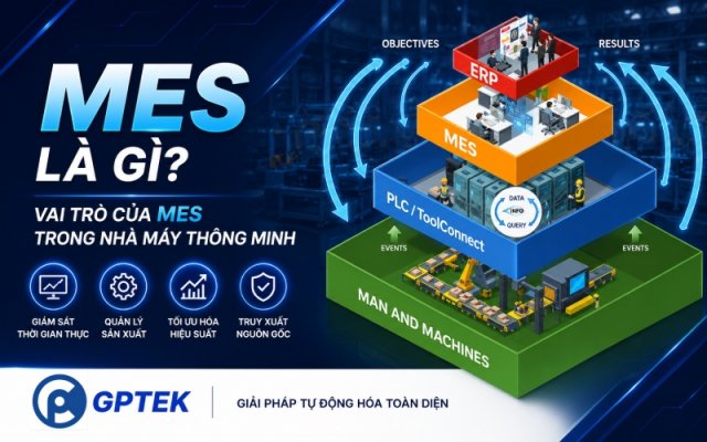 MES là gì? Vai trò của MES trong nhà máy thông minh