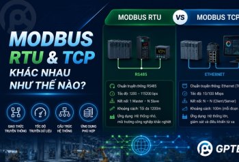 Modbus RTU và Modbus TCP khác nhau như thế nào?