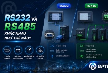 RS232 và RS485 khác nhau như thế nào? So sánh chi tiết và cách lựa chọn