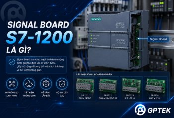 Signal Board S7-1200 là gì?