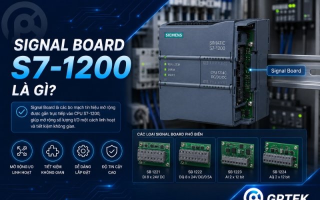 Signal Board S7-1200 là gì?